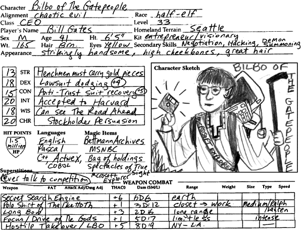 Rpg Character Chart